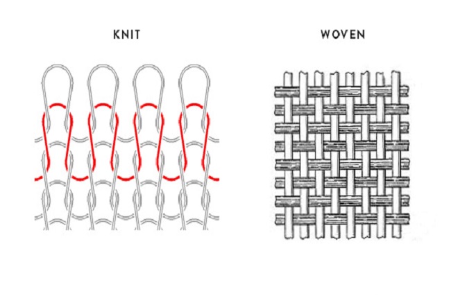 difference between knit and woven fabric