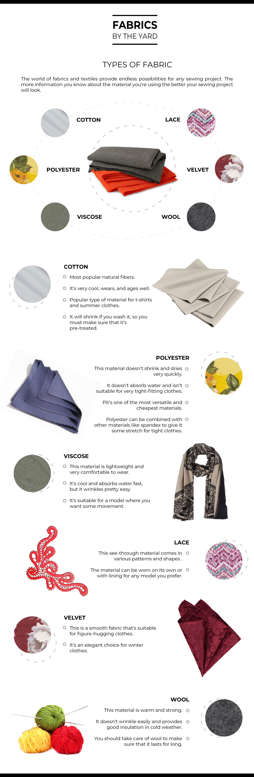 Decimal patrocinador Oficial different types of textile materials Con ...